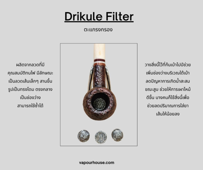 ตะแกรงกรอง Drikule Filter 4's - Vapourhouse: ร้านขายไปป์ ซิการ์ ยาเส้น ...