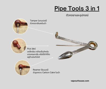 ตัวกดยา Pipe Tool R/1