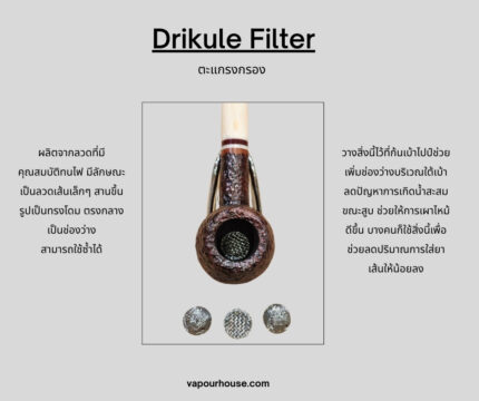 ตะแกรงกรอง Drikule Filter 4's
