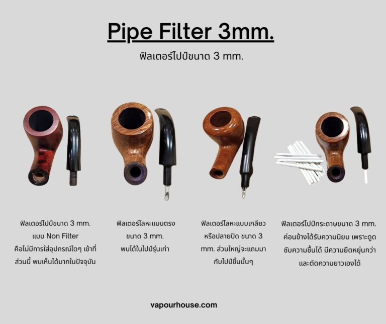 ฟิลเตอร์ไปป์ขนาด 3 mm.