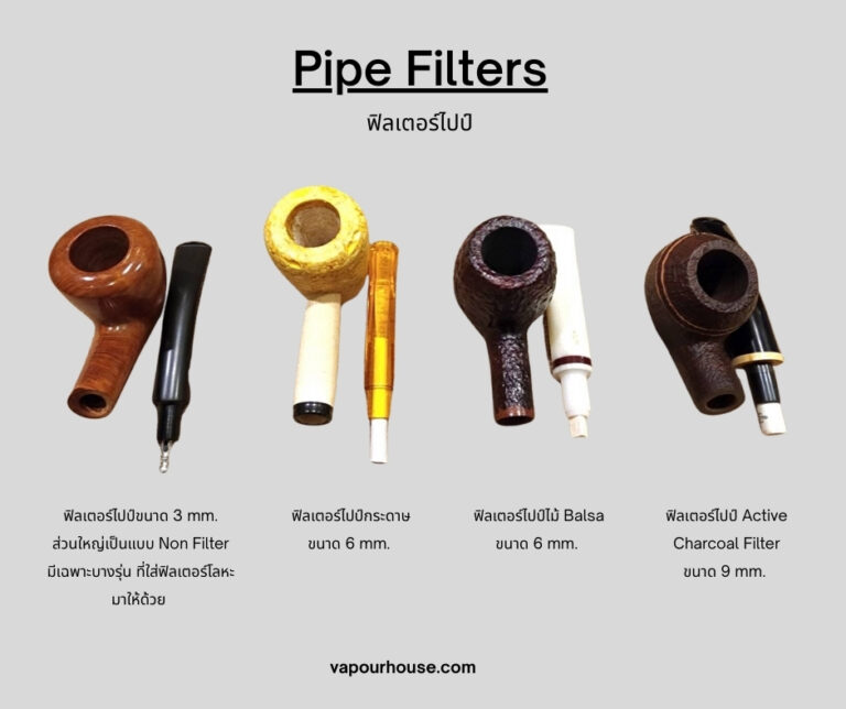 ฟิลเตอร์ไปป์ (Pipe Filters)